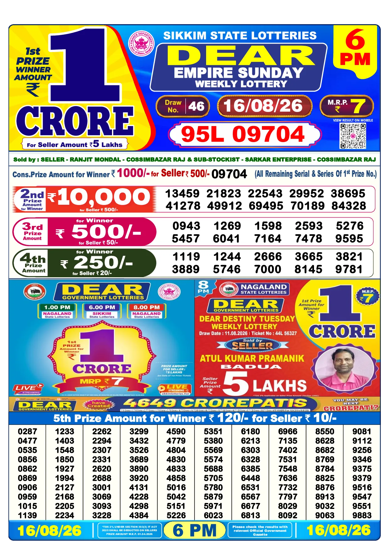 Result 6:00 PM Draw Result