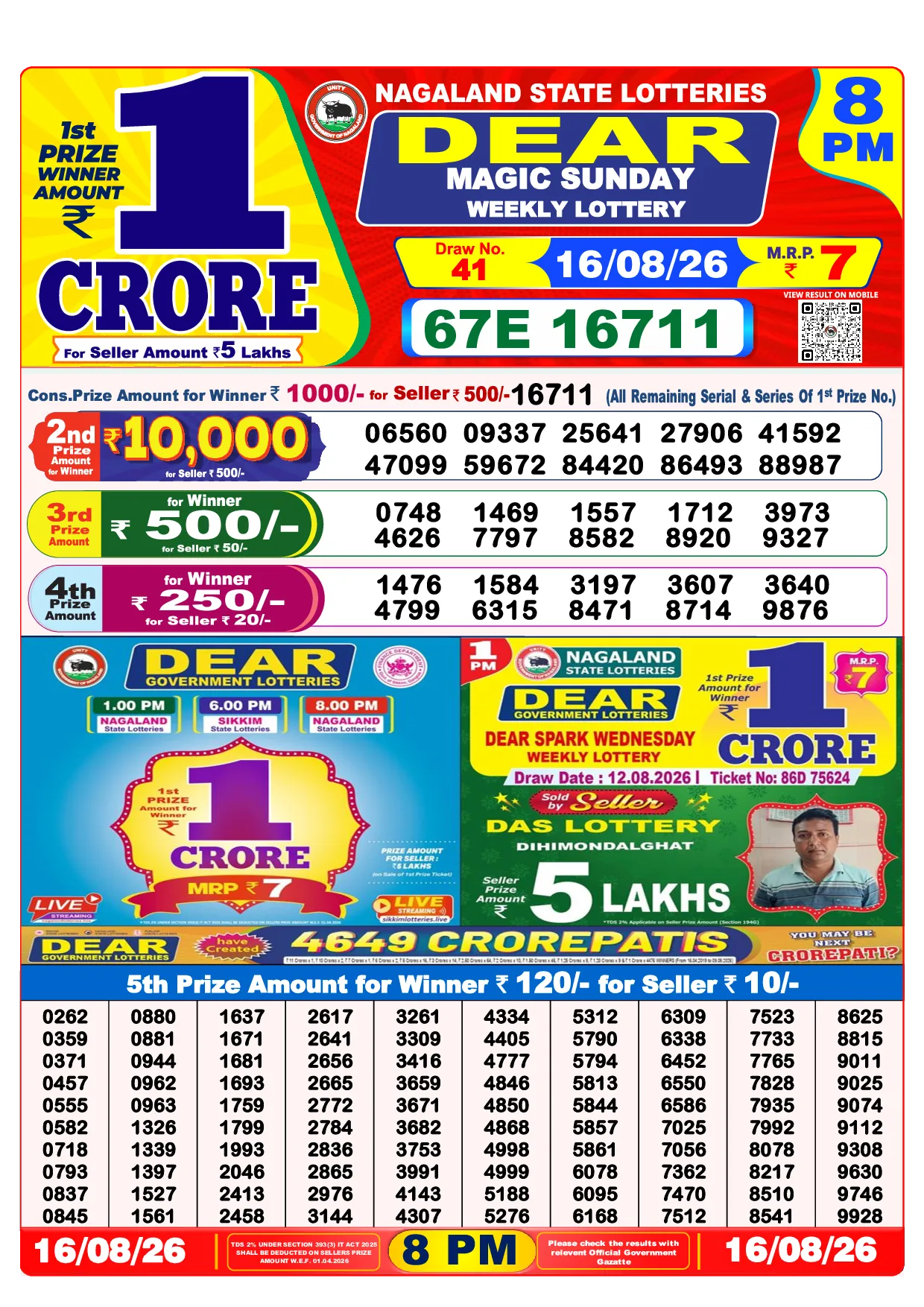 Result 8:00 PM Draw Result