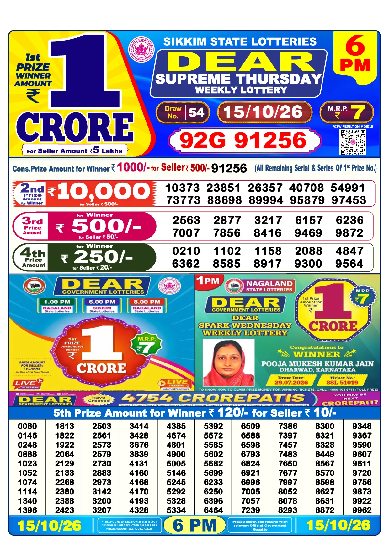 Result 6:00 PM Draw Result