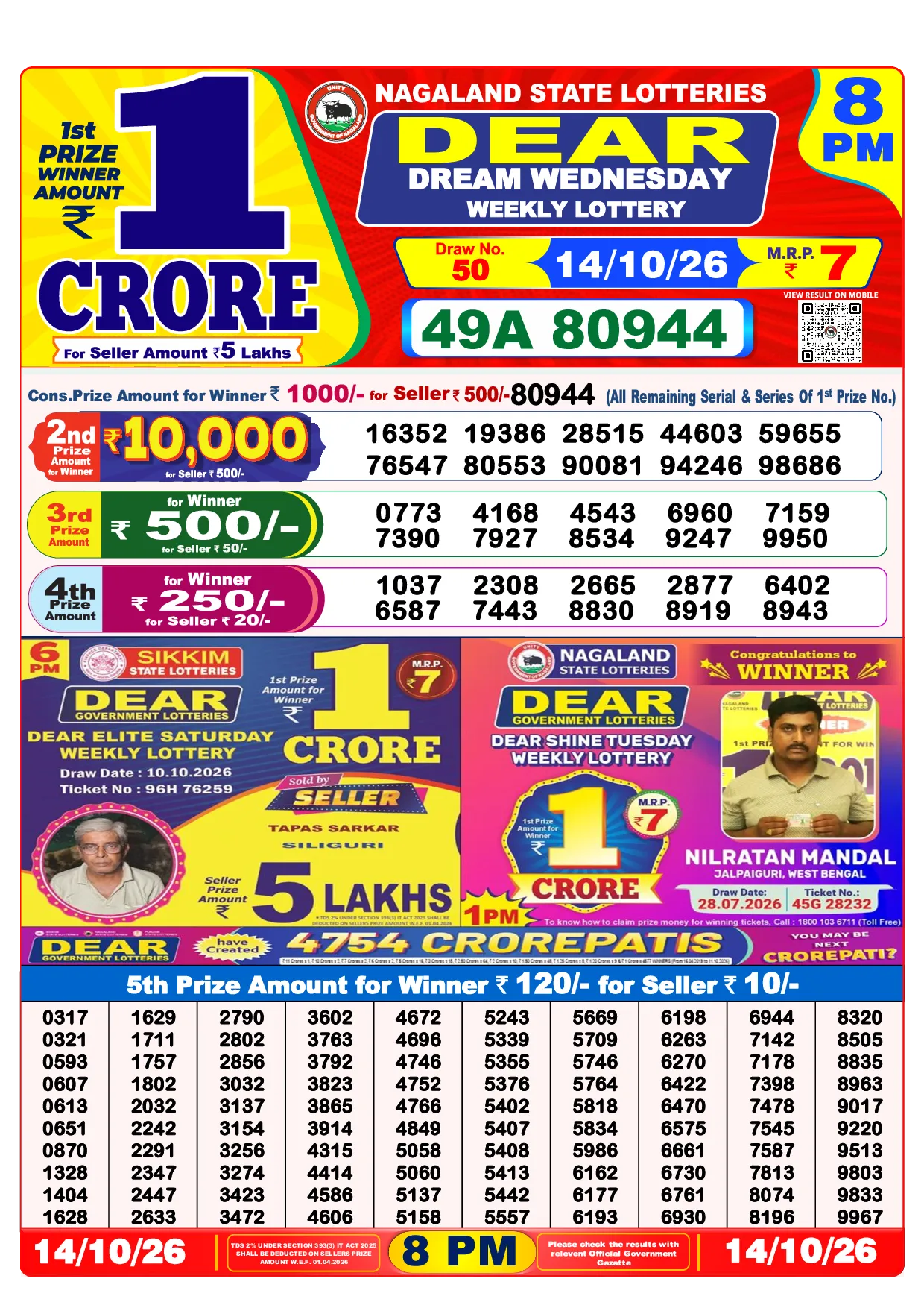 Result 8:00 PM Draw Result