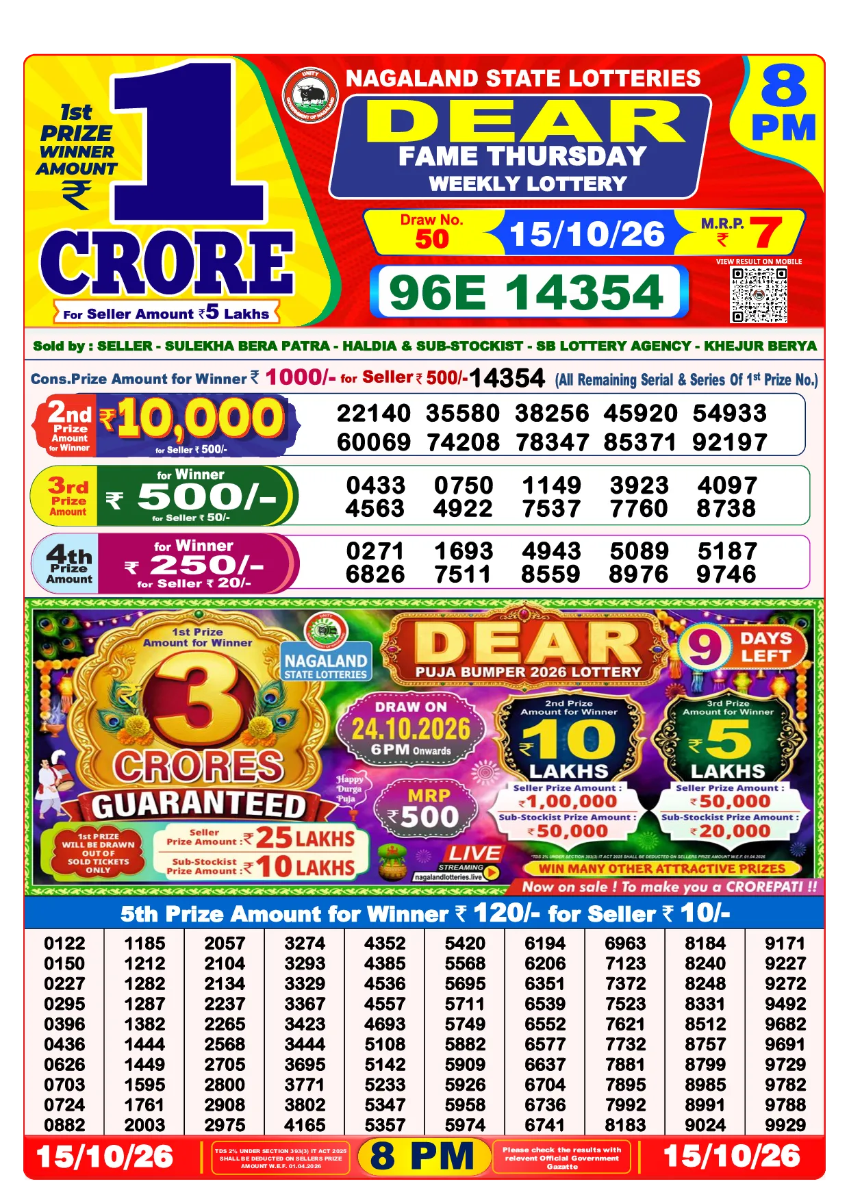 Result 8:00 PM Draw Result