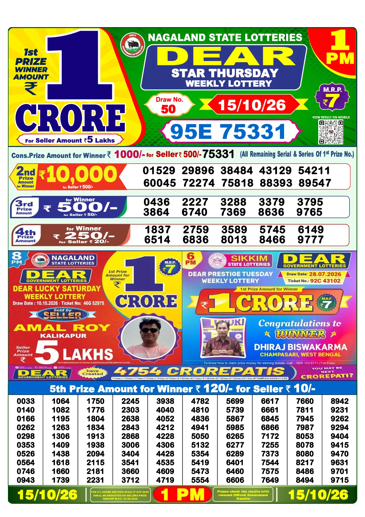 Result 1:00 PM Draw Result